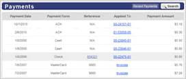 Purchasing History Elliott Accounts Snapshot