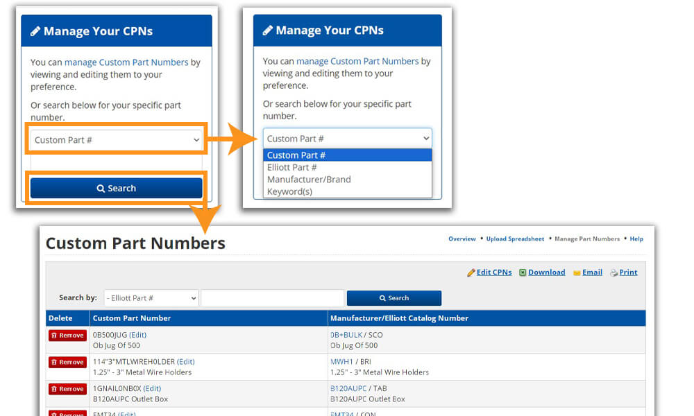 How to manage custom part numbers
