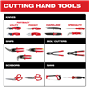 48220104 - Rasping Jab Saw - Milwaukee®